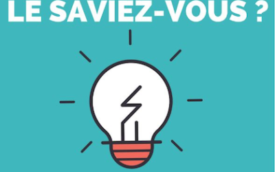 Le saviez-vous ?